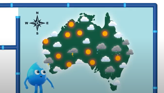 Animated Australian map representing weather and climate changes.