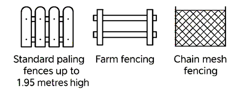 Eligible Fence types 
