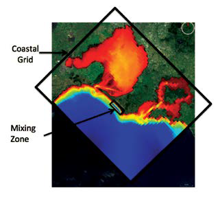 Model of South Eastern Outfall showing coastal grid and mixing zone