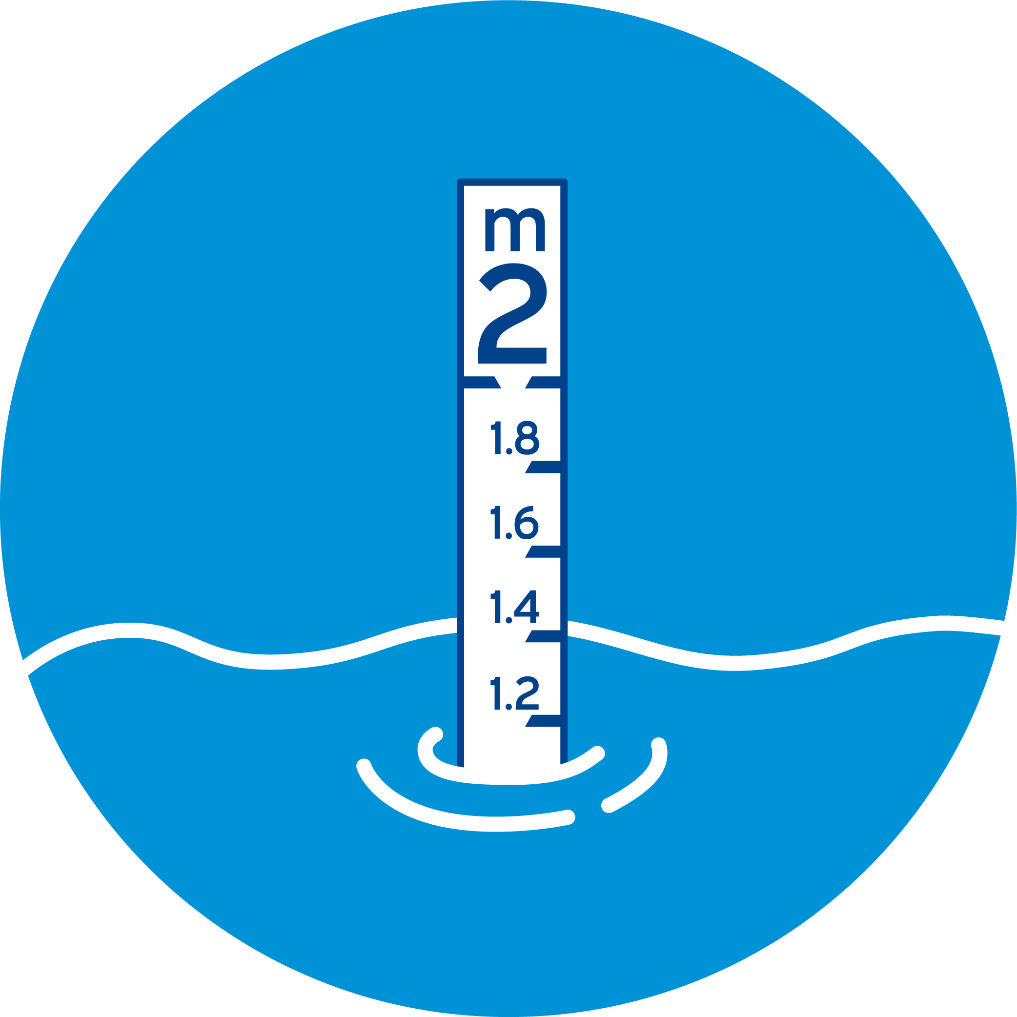 Flood depth