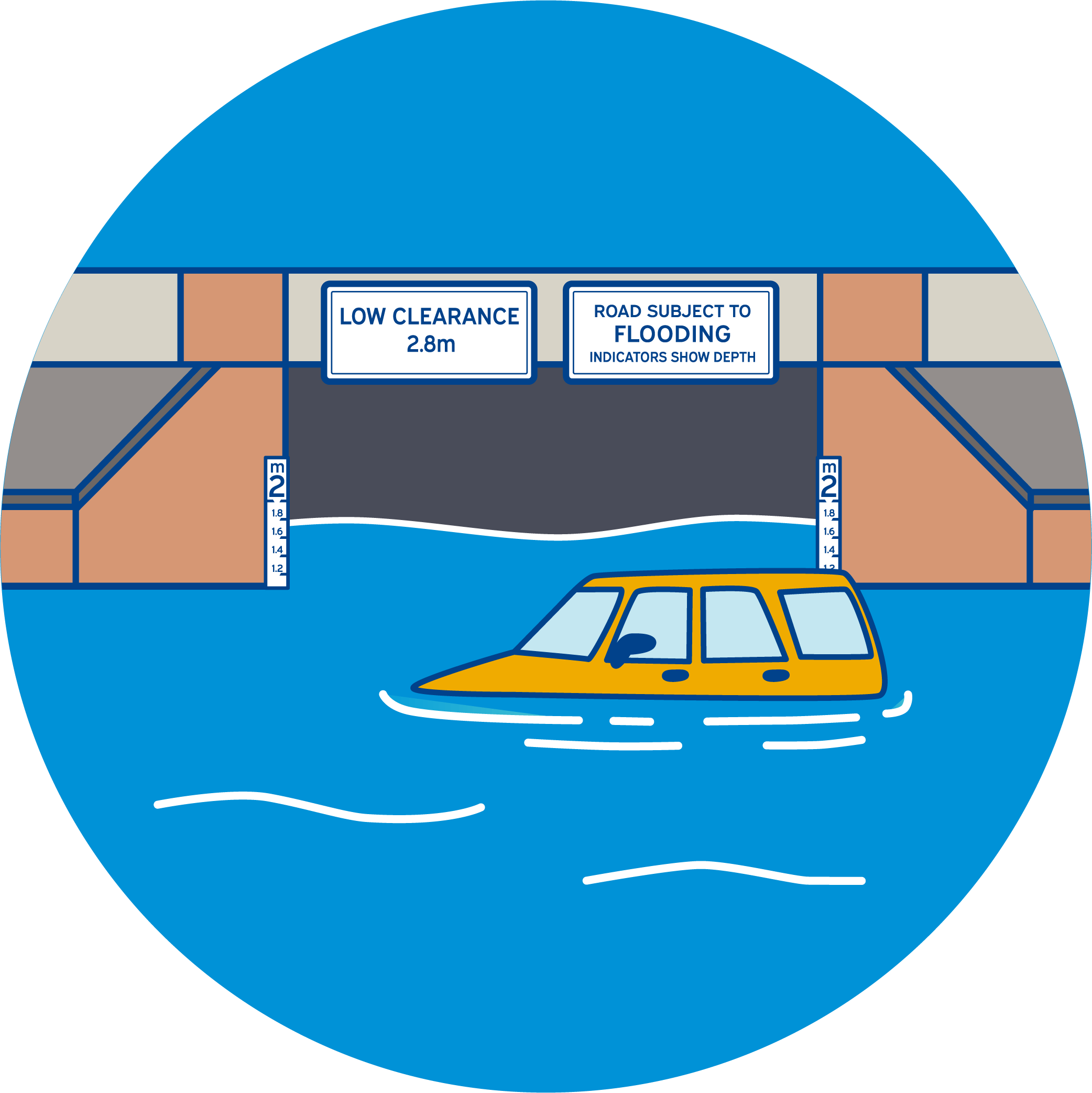 Illustration of car submerged in water underneath a bridge