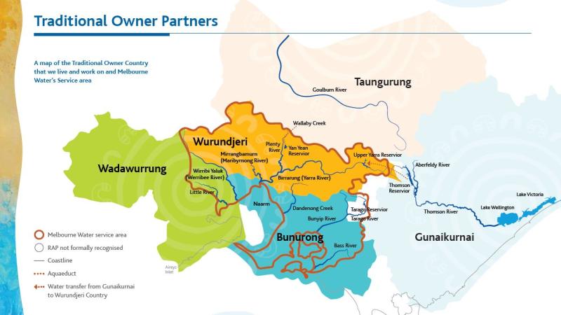 Reconciliation Action Plan Map of Traditional Owner Partners