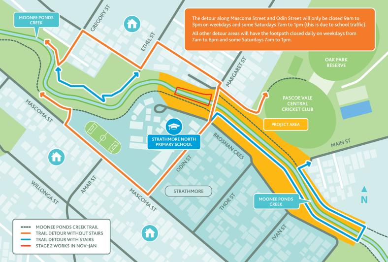 Reimagining Your Moonee Ponds Creek Melbourne Water