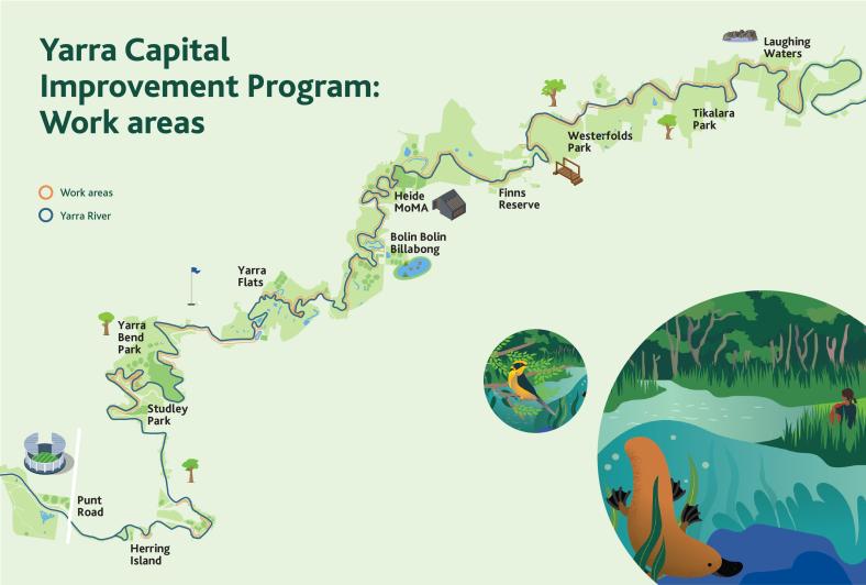 Yarra Capital Improvement Program: Work areas