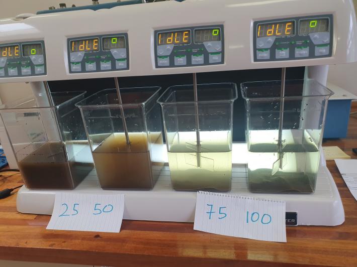 results of EGW jar testing