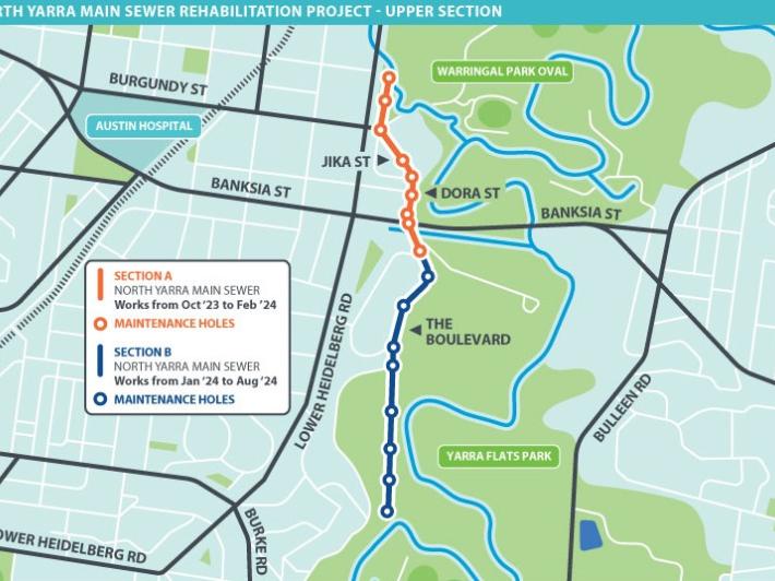 North Yarra Main Project - Upper Section