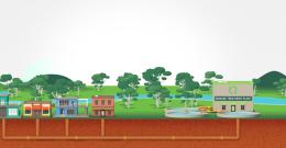 The story of water animation showcasing sewage treatment plant process
