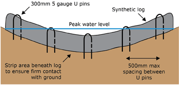 Synthetic log installation diagram